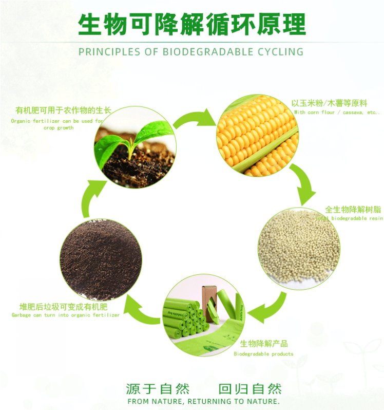 銅鋁連接管